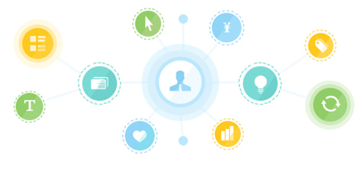 中国网络广告联盟